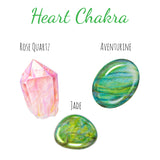 4 th Chakra (heart) Bracelet with Charm