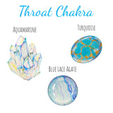 5th Chakra (throat) Healing Bracelet with Charm