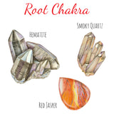 1 st Chakra (root Bracelet with Charm